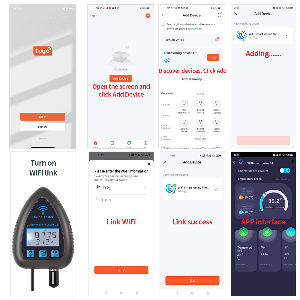 Tuya WiFi 5-in-1 Wasserqualitä – Pool Test Kit Digital Bewertung und Preis