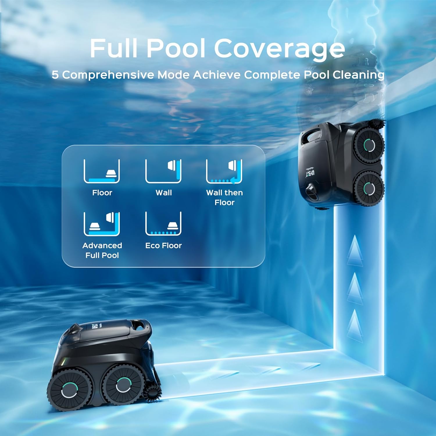 B1 Kabelloser Poolreiniger-Rob – Robotic Pool Cleaner Wall Climbing Bewertung und Preis
