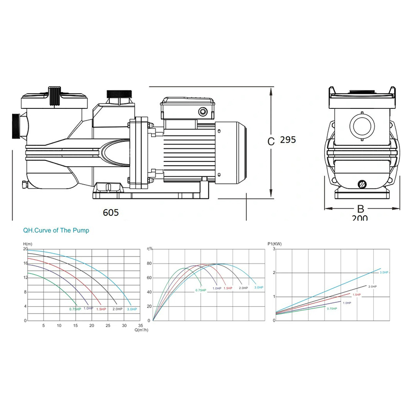 Kommerzielle 2HP 3HP 220V Wass – Pool Pump 2Hp Variable Speed Bewertung und Preis