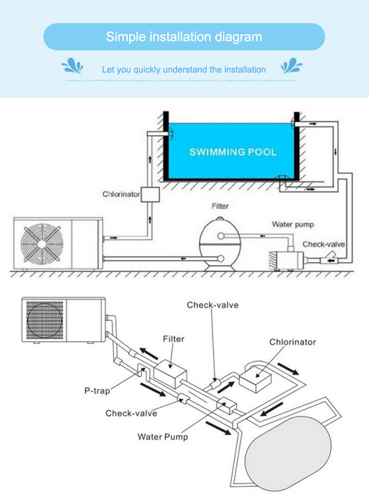 Freistehende 5 kW bis 25 kW Po – Pool Heat Pump 5Kw Bewertung und Preis