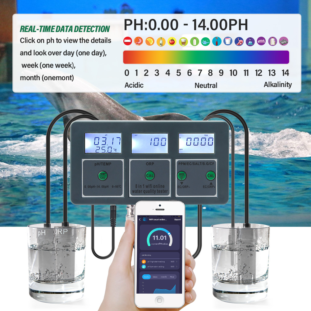 YAGO 8-in-1 WLAN Aquarium Wass – Pool Test Kit Digital Bewertung und Preis