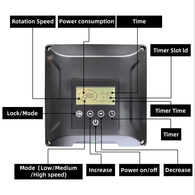 Großes Hydroponik-System für T – Pool Pump 2Hp Variable Speed Bewertung und Preis