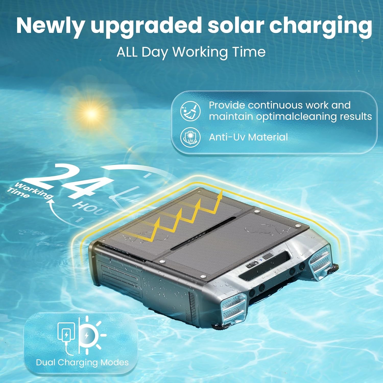 Y80 Solar-Pool-Skimmer, kabell – Pool Robot Cleaner Cordless Bewertung und Preis