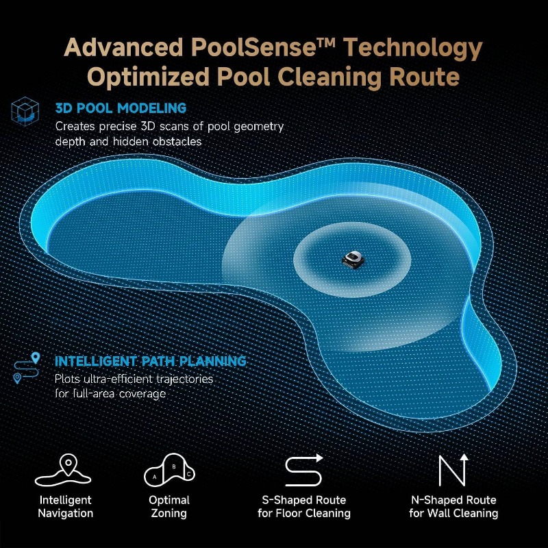DREAME Kabelloser Roboter-Pool – Pool Cleaner Robot With App Bewertung und Preis