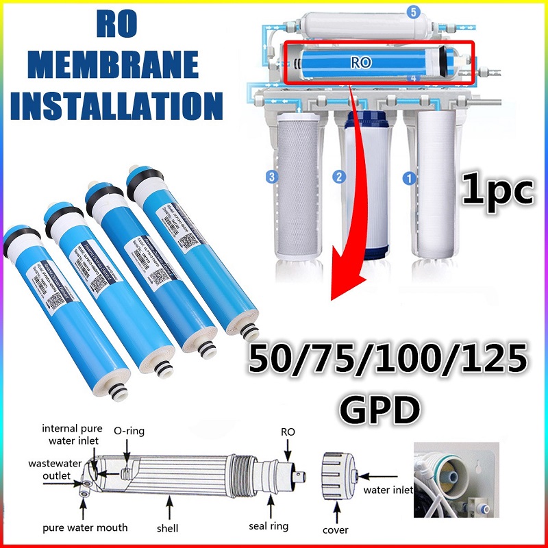Home Küche Umkehrosmose RO Mem – Salt Water Chlorinator Cell Bewertung und Preis